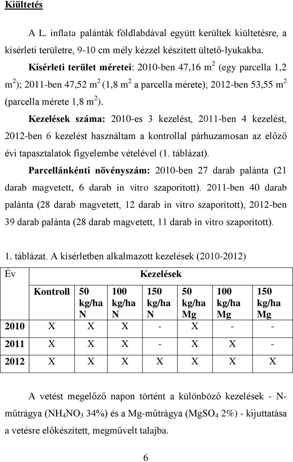 Kezelések száma: 2010-es 3 kezelést, 2011-ben 4 kezelést, 2012-ben 6 kezelést használtam a kontrollal párhuzamosan az előző évi tapasztalatok figyelembe vételével (1. táblázat).