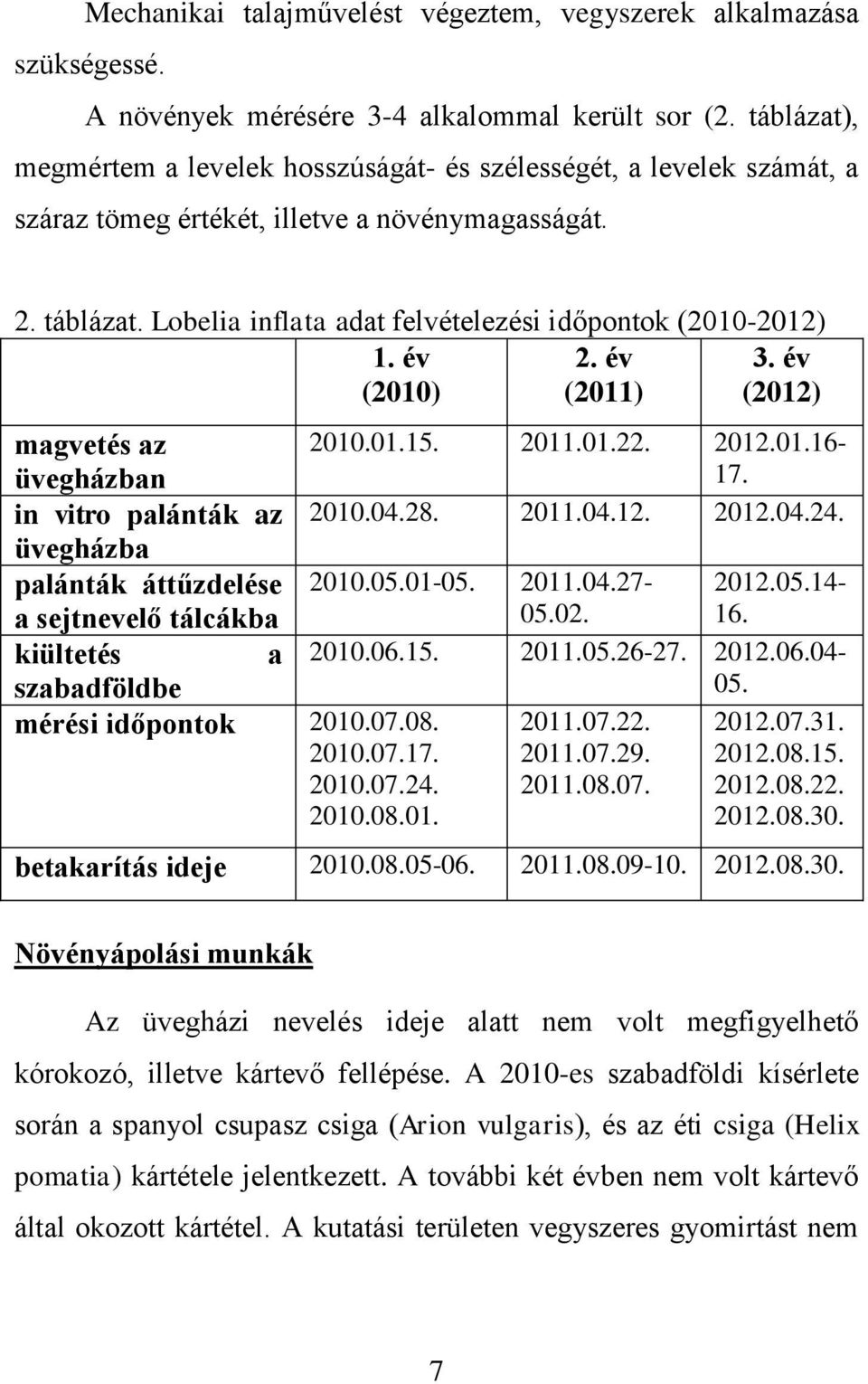 Lobelia inflata adat felvételezési időpontok (2010-2012) 1. év (2010) 2. év (2011) 3.
