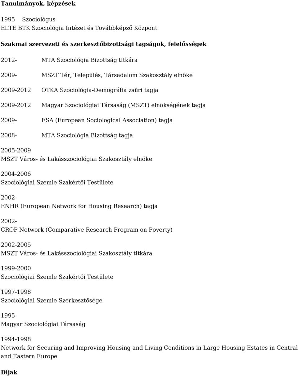 Sociological Association) tagja 2008- MTA Szociológia Bizottság tagja 2005-2009 MSZT Város- és Lakásszociológiai Szakosztály elnöke 2004-2006 Szociológiai Szemle Szakértői Testülete 2002- ENHR