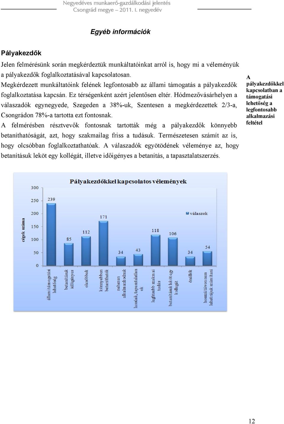 Hódmezővásárhelyen a válaszadók egynegyede, Szegeden a 38%-uk, Szentesen a megkérdezettek 2/3-a, Csongrádon 78%-a tartotta ezt fontosnak.