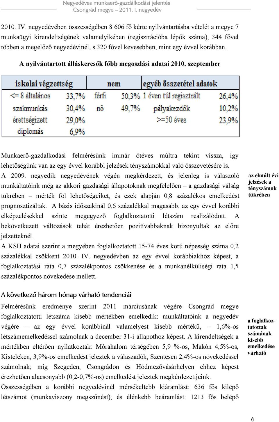 fővel kevesebben, mint egy évvel korábban. A nyilvántartott álláskeresők főbb megoszlási adatai 2010.