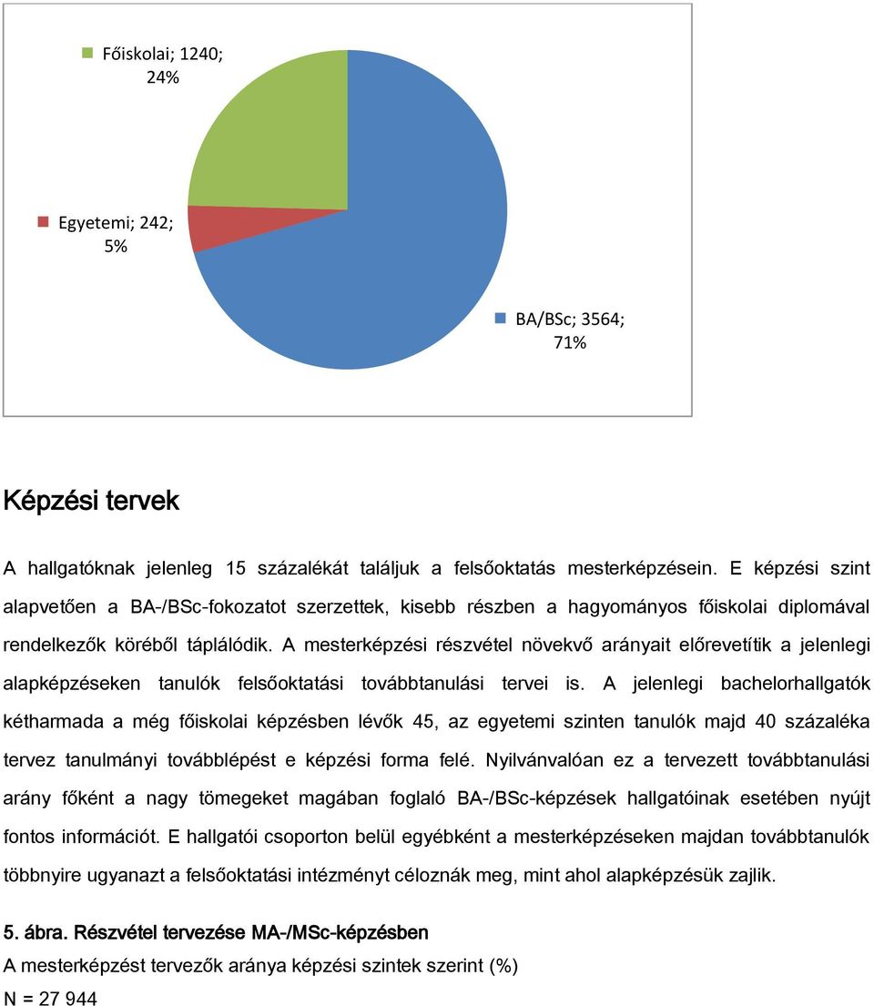 A mesterképzési részvétel növekvő arányait előrevetítik a jelenlegi alapképzéseken tanulók felsőoktatási továbbtanulási tervei is.