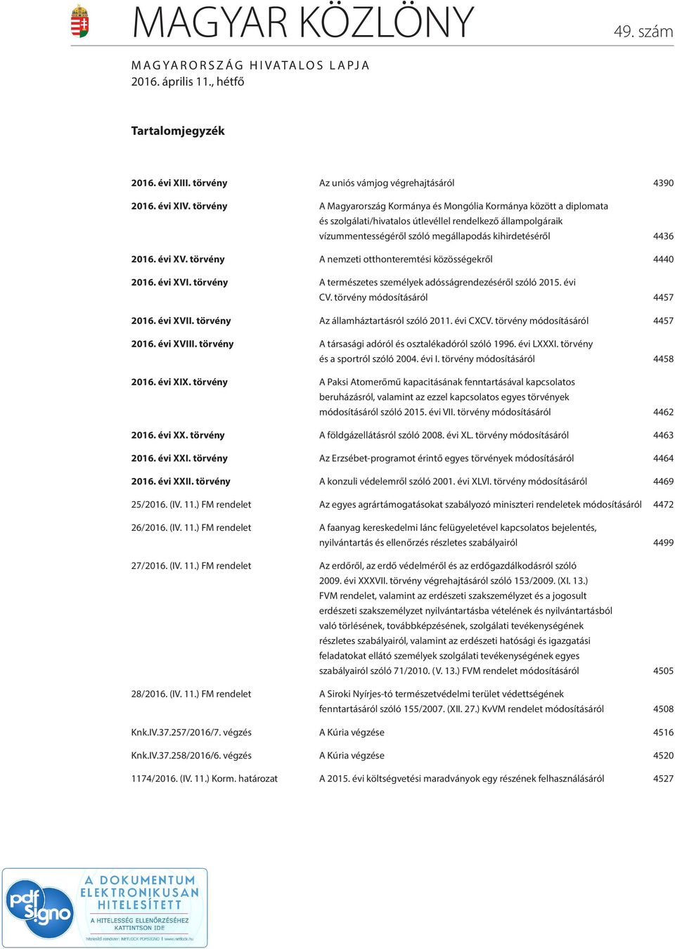 évi XV. törvény A nemzeti otthonteremtési közösségekről 4440 2016. évi XVI. törvény A természetes személyek adósságrendezéséről szóló 2015. évi CV. törvény módosításáról 4457 2016. évi XVII.