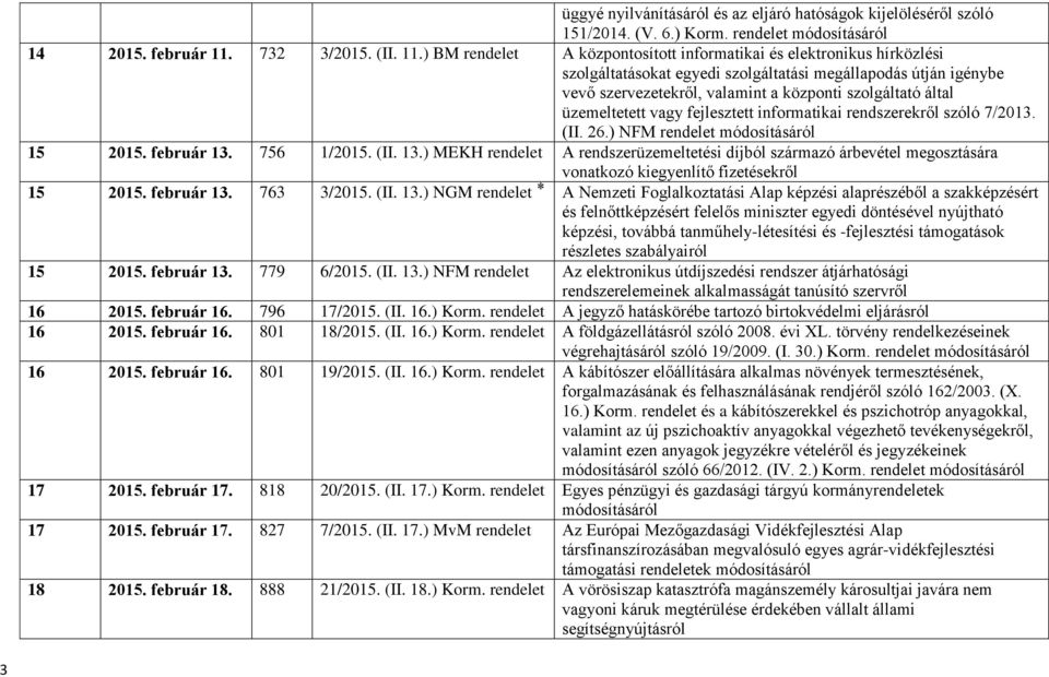 ) BM rendelet A központosított informatikai és elektronikus hírközlési szolgáltatásokat egyedi szolgáltatási megállapodás útján igénybe vevő szervezetekről, valamint a központi szolgáltató által