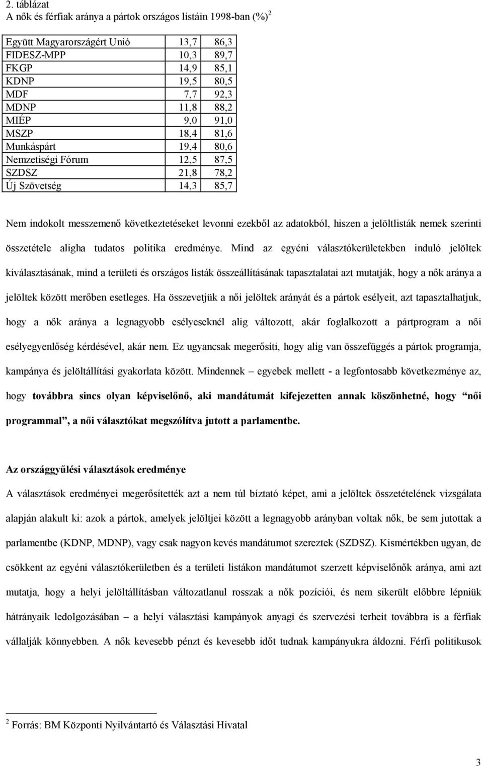 jelöltlisták nemek szerinti összetétele aligha tudatos politika eredménye.