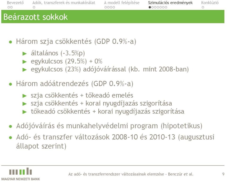 szigorítása tőkeadó csökkentés + korai nyugdíjazás szigorítása Adójóváírás és munkahelyvédelmi program (hipotetikus) Adó- és