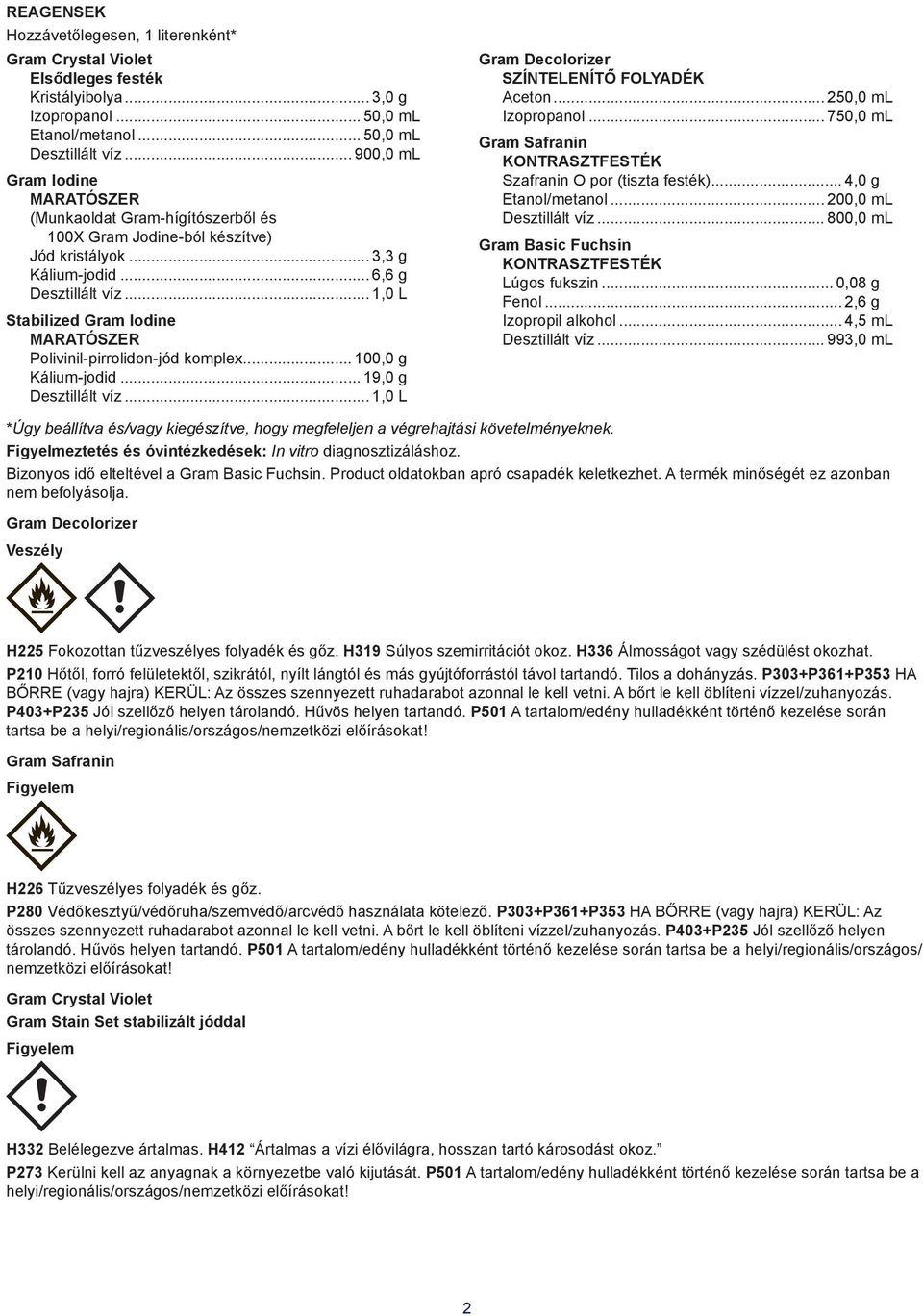 .. 1,0 L Stabilized Gram Iodine MARATÓSZER Polivinil-pirrolidon-jód komplex... 100,0 g Kálium-jodid... 19,0 g Desztillált víz... 1,0 L SZÍNTELENÍTŐ FOLYADÉK Aceton... 250,0 ml Izopropanol.