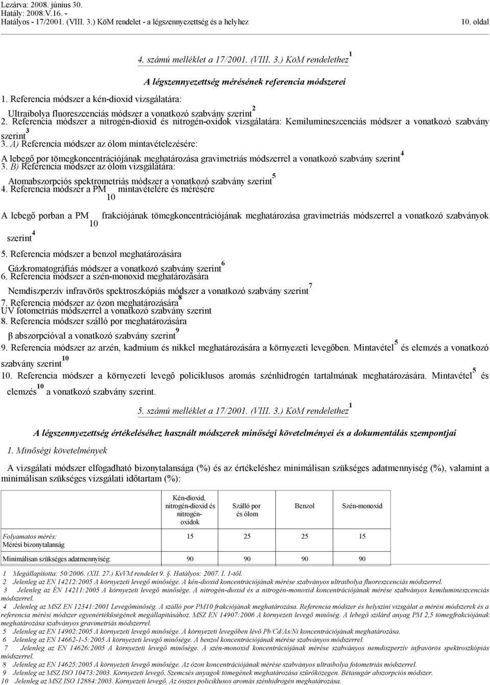 Referencia módszer a nitrogén-dioxid és nitrogén-oxidok vizsgálatára: Kemilumineszcenciás módszer a vonatkozó szabvány szerint 3 3.