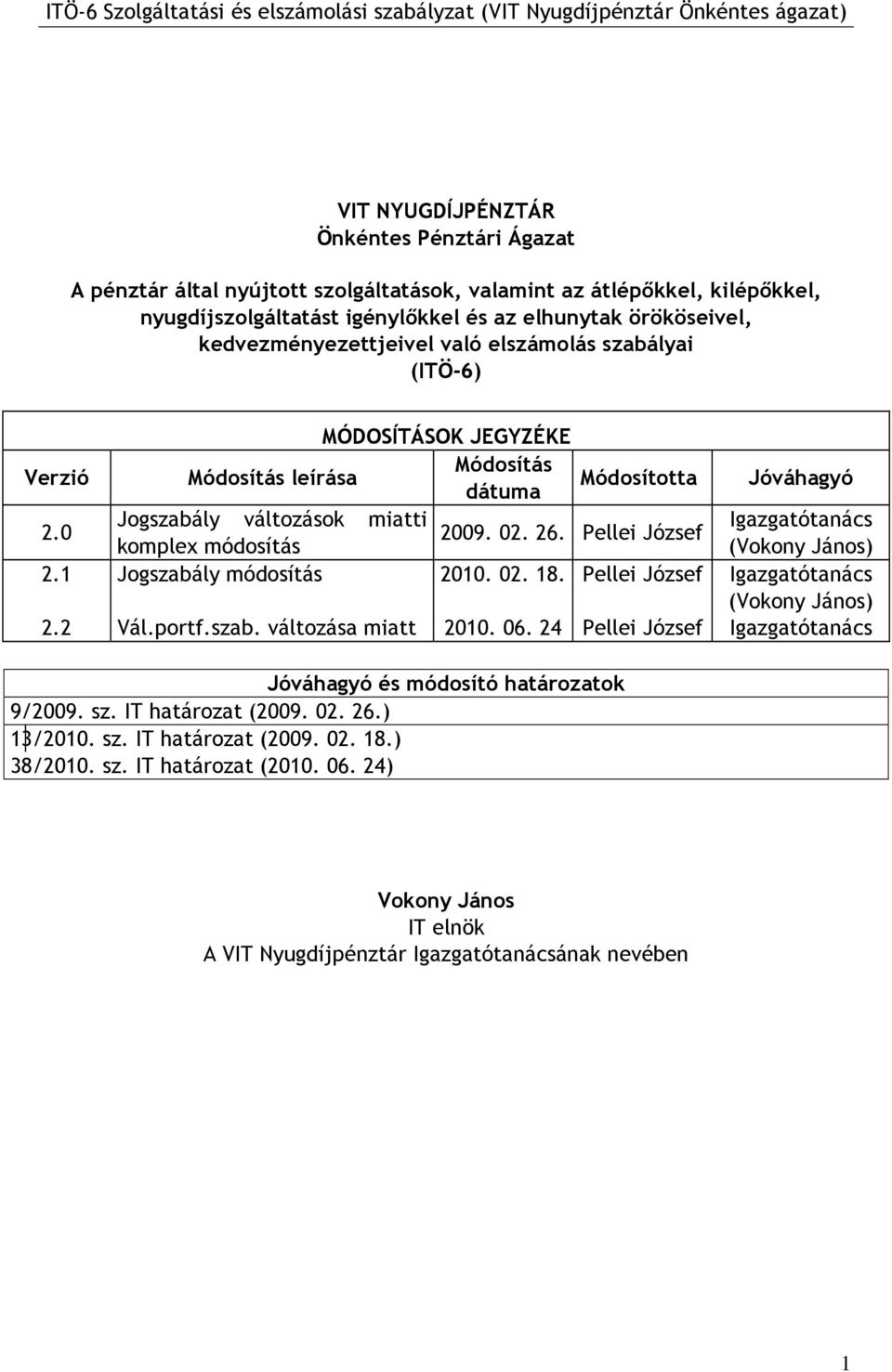 Pellei József komplex módosítás Jogszabály módosítás 2010. 02. 18. Pellei József Vál.portf.szab. változása miatt 2010. 06.