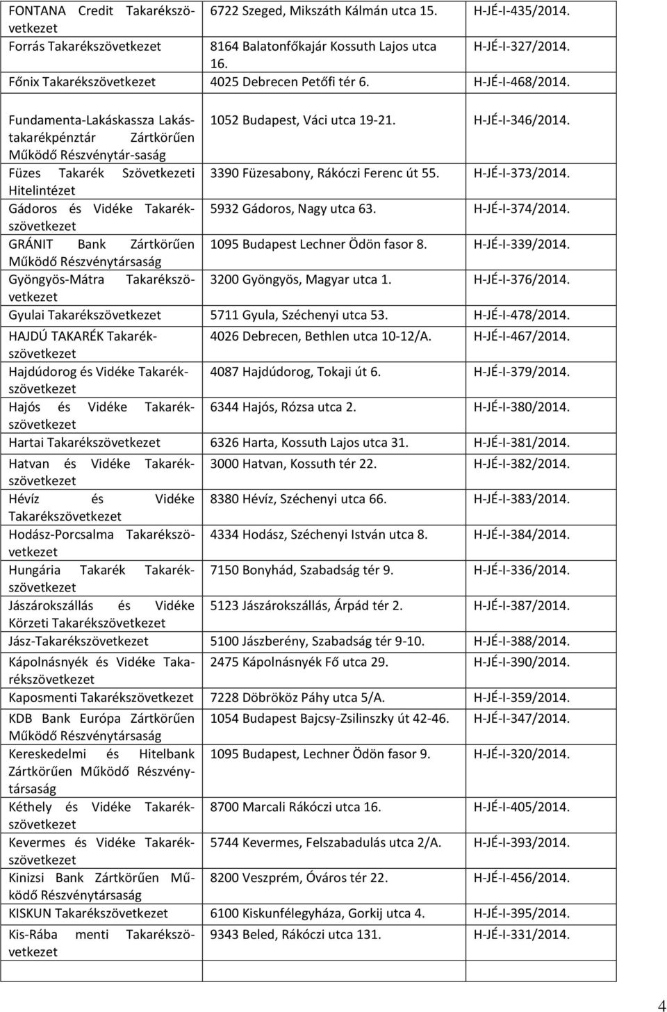 H-JÉ-I-373/2014. Hitelintézet Gádoros és Vidéke 5932 Gádoros, Nagy utca 63. H-JÉ-I-374/2014. GRÁNIT Bank Zártkörűen 1095 Budapest Lechner Ödön fasor 8. H-JÉ-I-339/2014.