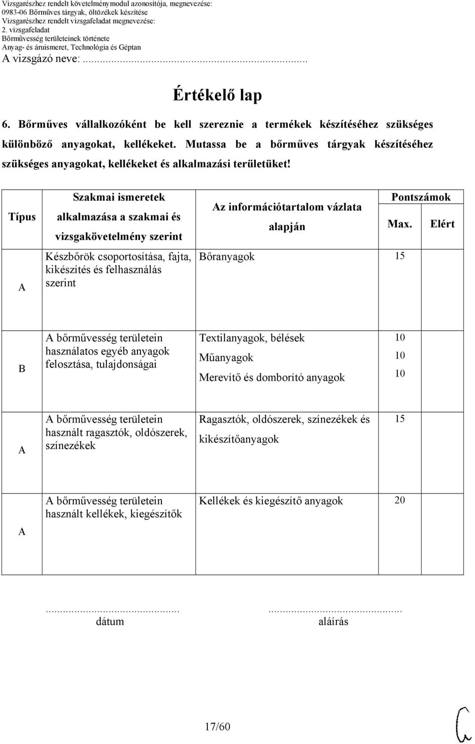Típus Szakmai ismeretek alkalmazása a szakmai és vizsgakövetelmény szerint Készbőrök csoportosítása, fajta, kikészítés és felhasználás szerint Pontszámok z információtartalom vázlata alapján Max.