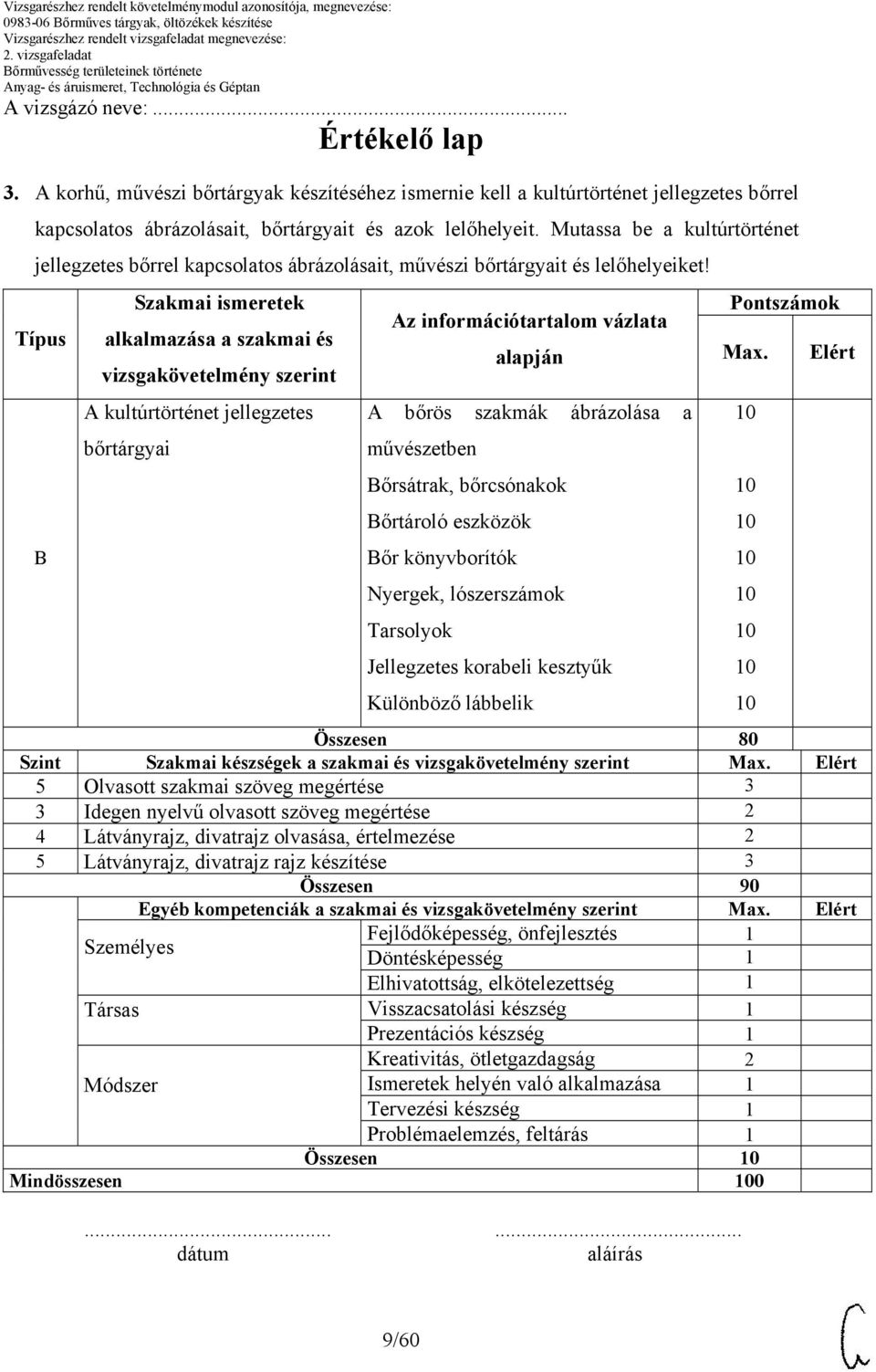 Típus B Szakmai ismeretek alkalmazása a szakmai és vizsgakövetelmény szerint kultúrtörténet jellegzetes bőrtárgyai z információtartalom vázlata alapján bőrös szakmák ábrázolása a művészetben