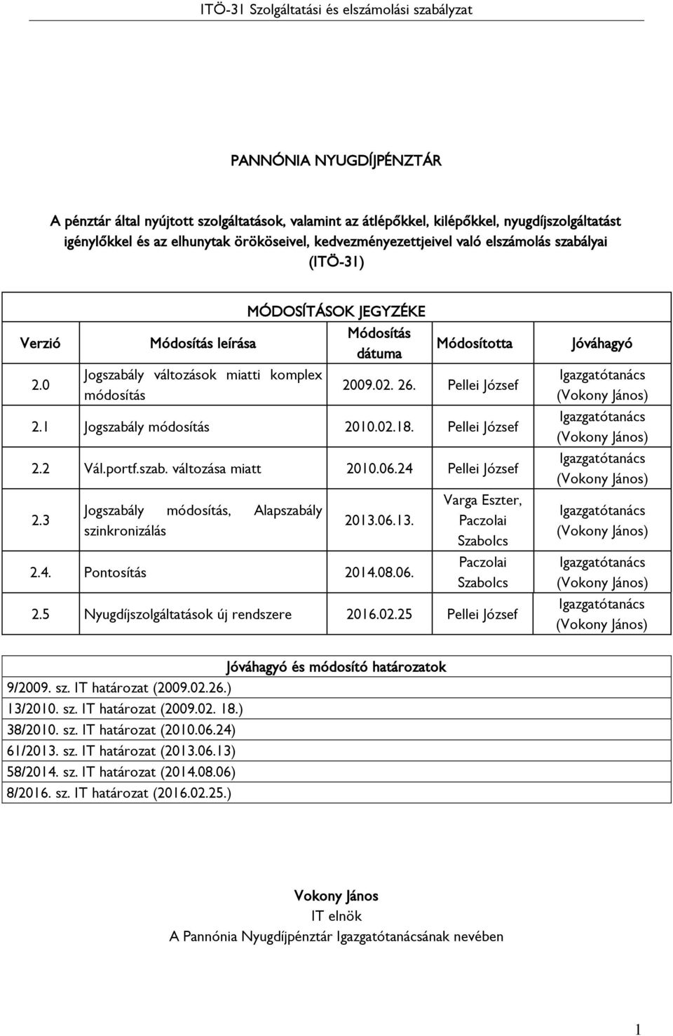 1 Jogszabály módosítás 2010.02.18. Pellei József 2.2 Vál.portf.szab. változása miatt 2010.06.24 Pellei József 2.3 Jogszabály módosítás, Alapszabály szinkronizálás 2013.06.13. 2.4. Pontosítás 2014.08.