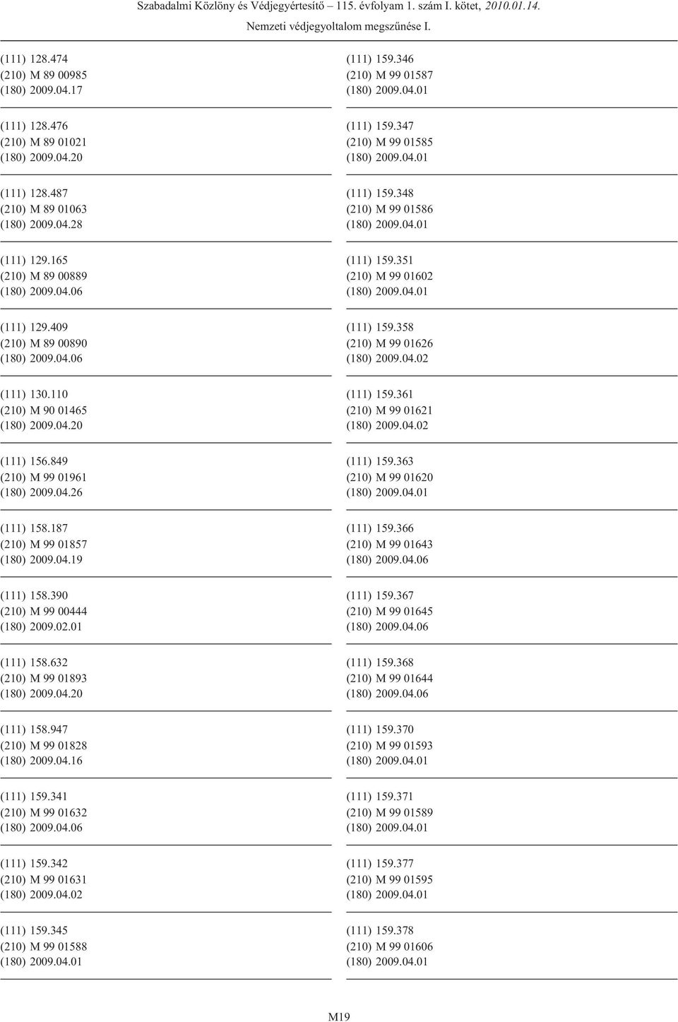 409 (210) M 89 00890 (180) 2009.04.06 (111) 159.358 (210) M 99 01626 (180) 2009.04.02 (111) 130.110 (210) M 90 01465 (180) 2009.04.20 (111) 159.361 (210) M 99 01621 (180) 2009.04.02 (111) 156.