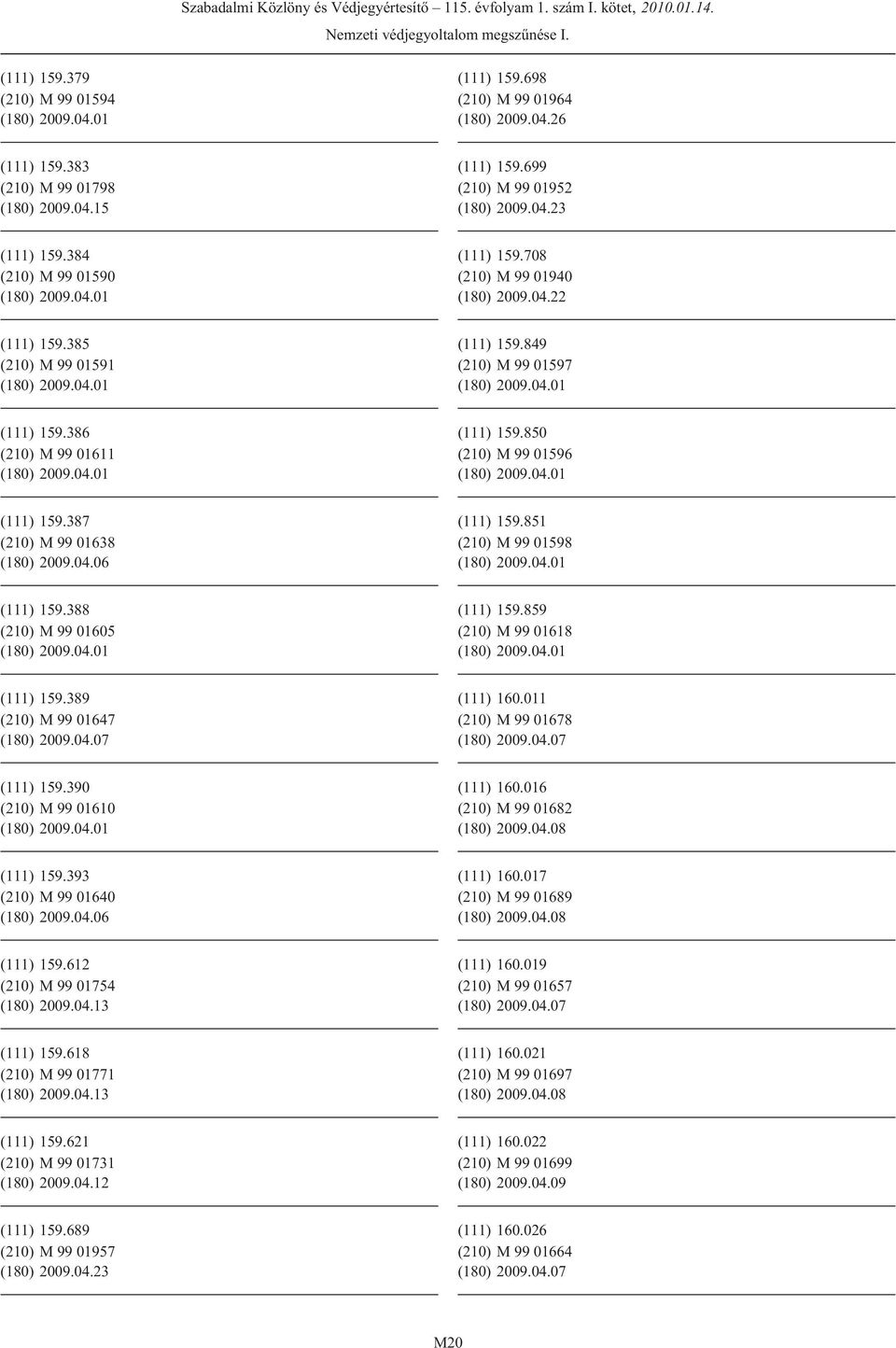 386 (210) M 99 01611 (111) 159.850 (210) M 99 01596 (111) 159.387 (210) M 99 01638 (180) 2009.04.06 (111) 159.851 (210) M 99 01598 (111) 159.388 (210) M 99 01605 (111) 159.