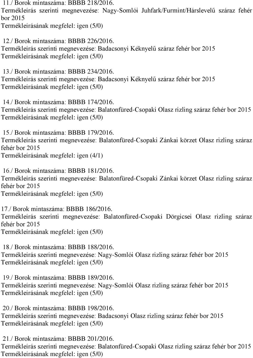 Termékleírás szerinti megnevezése: Balatonfüred-Csopaki Olasz rizling száraz 15./ Borok mintaszáma: BBBB 179/2016.