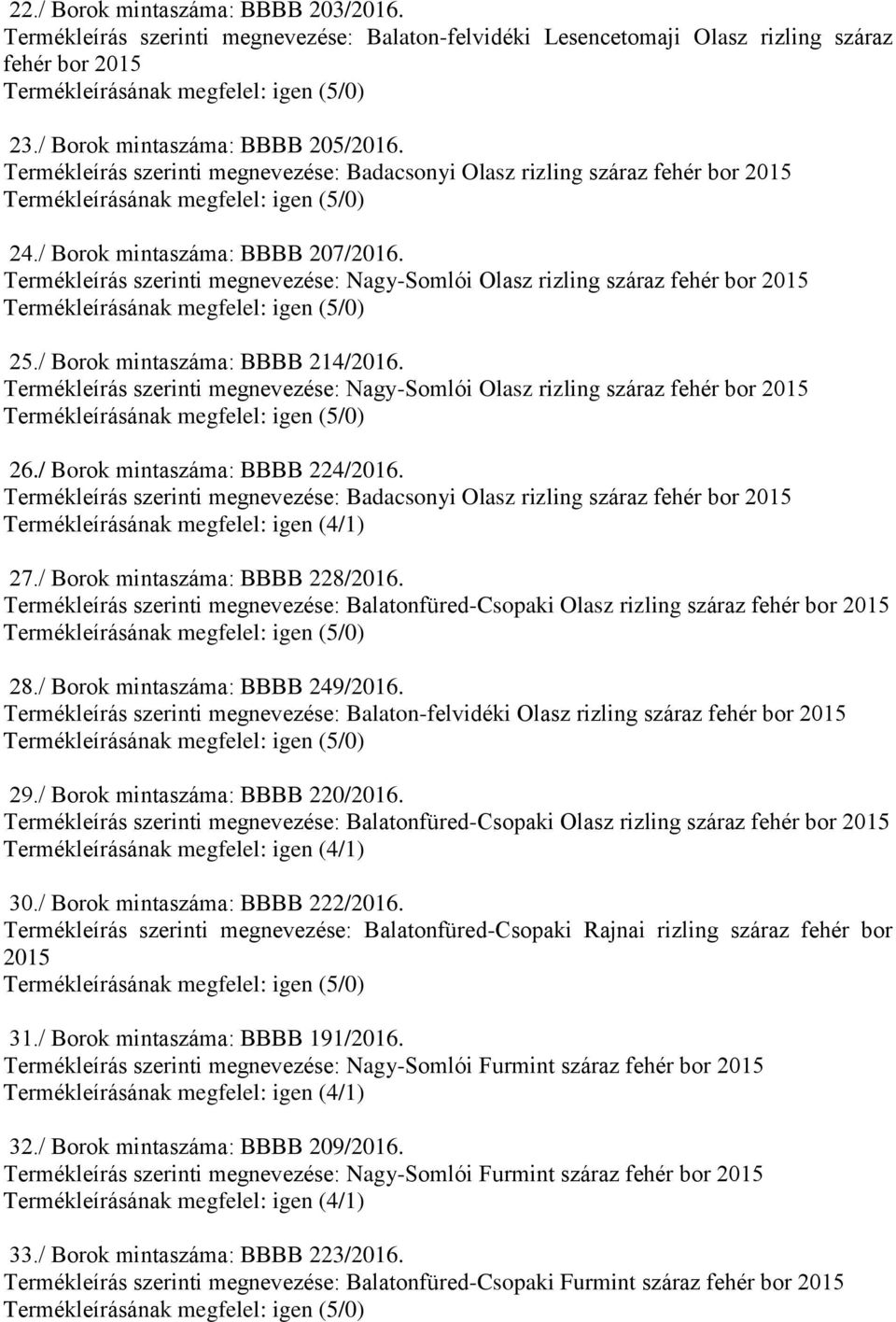 / Borok mintaszáma: BBBB 214/2016. Termékleírás szerinti megnevezése: Nagy-Somlói Olasz rizling száraz 26./ Borok mintaszáma: BBBB 224/2016.