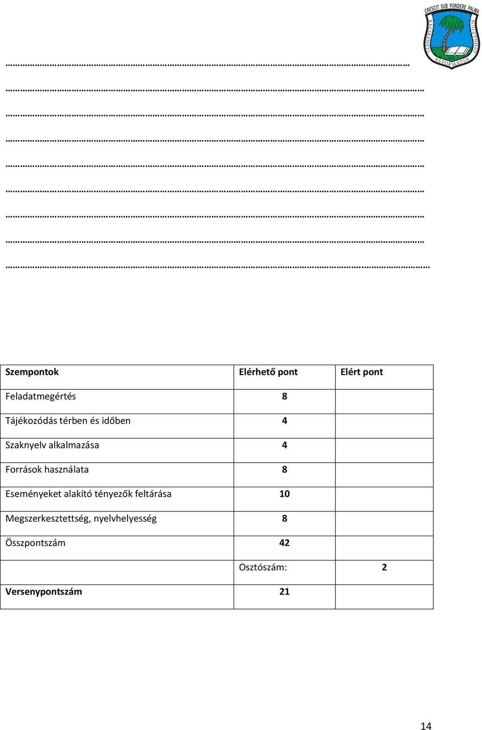 használata 8 Eseményeket alakító tényezők feltárása 10