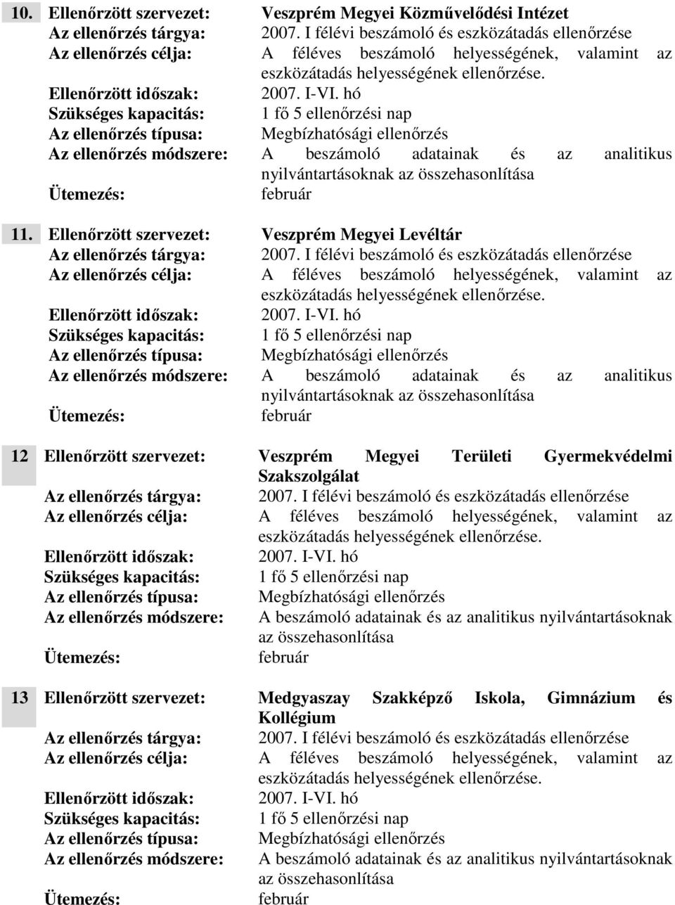 Ellenőrzött szervezet: Veszprém Megyei Levéltár Az ellenőrzés célja: A féléves beszámoló helyességének, valamint az eszközátadás helyességének.