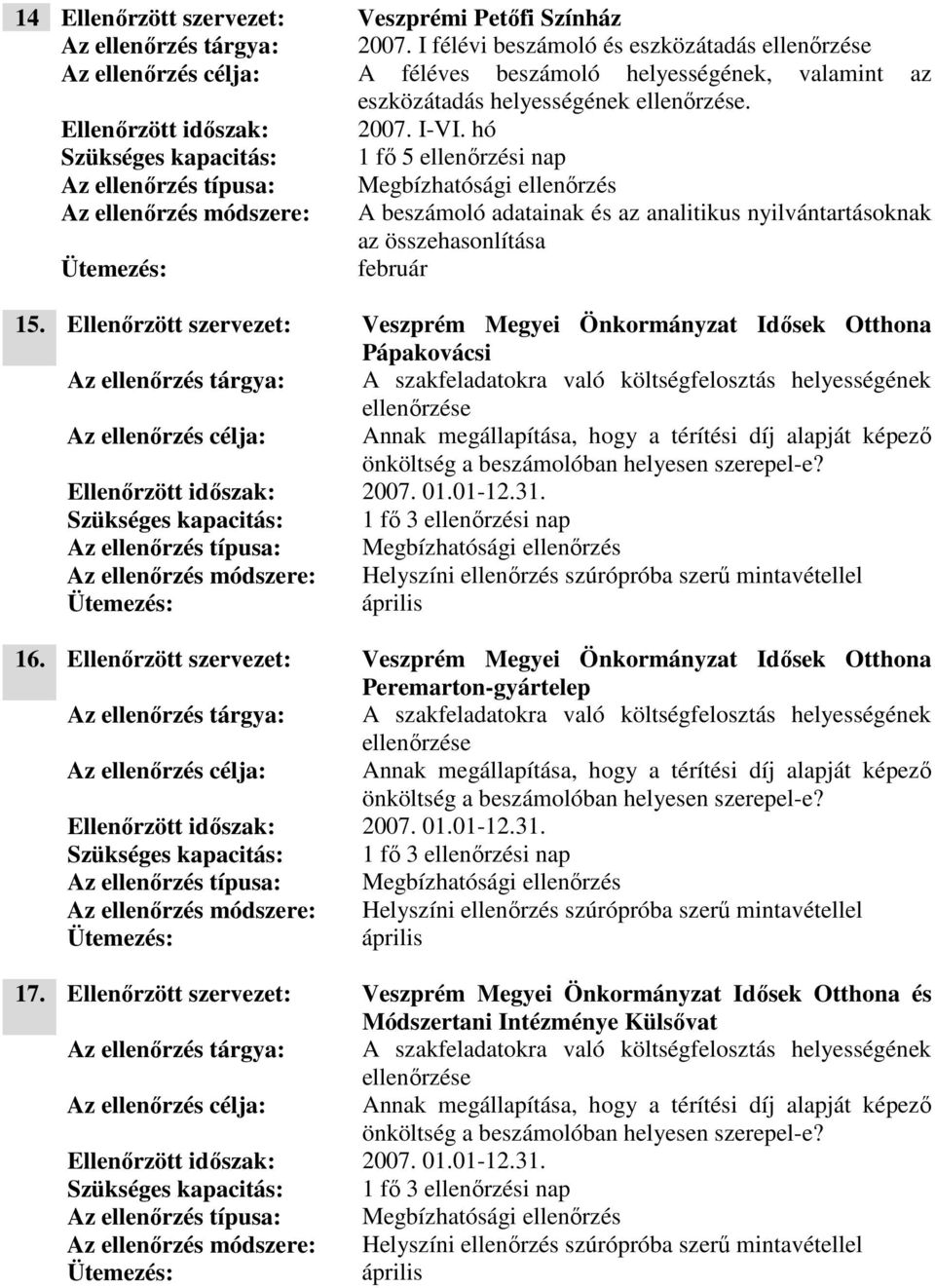 Ellenőrzött szervezet: Veszprém Megyei Önkormányzat Idősek Otthona Pápakovácsi április 16.