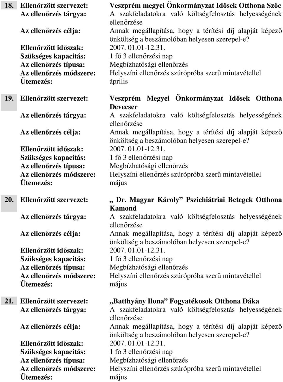 Ellenőrzött szervezet: Veszprém Megyei Önkormányzat Idősek Otthona Devecser május