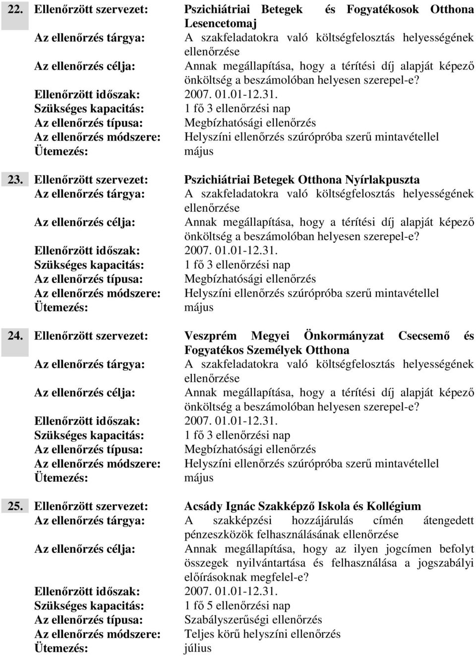 Ellenőrzött szervezet: Veszprém Megyei Önkormányzat Csecsemő és Fogyatékos Személyek Otthona