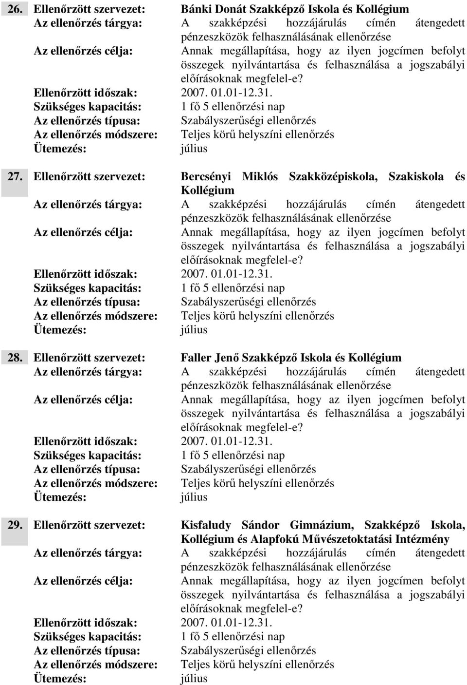 Ellenőrzött szervezet: Faller Jenő Szakképző Iskola és Kollégium pénzeszközök felhasználásának 29.