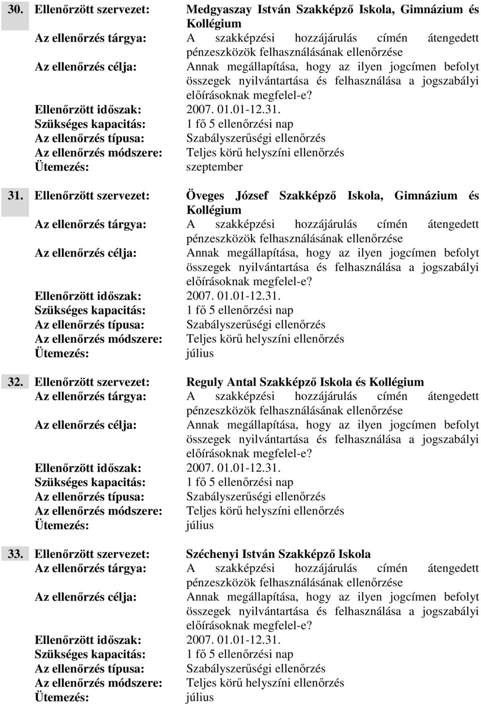 Ellenőrzött szervezet: Öveges József Szakképző Iskola, Gimnázium és Kollégium pénzeszközök felhasználásának