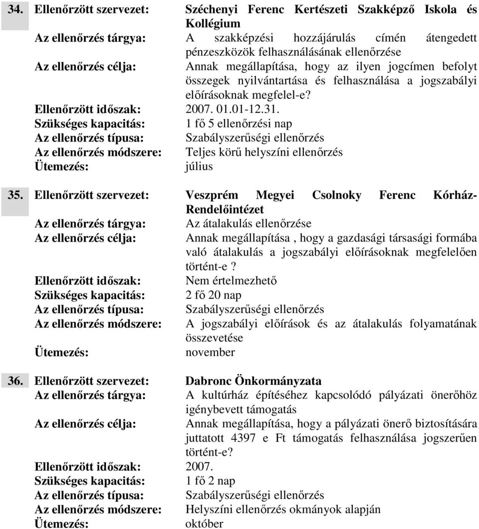 átalakulás a jogszabályi előírásoknak megfelelően történt-e?