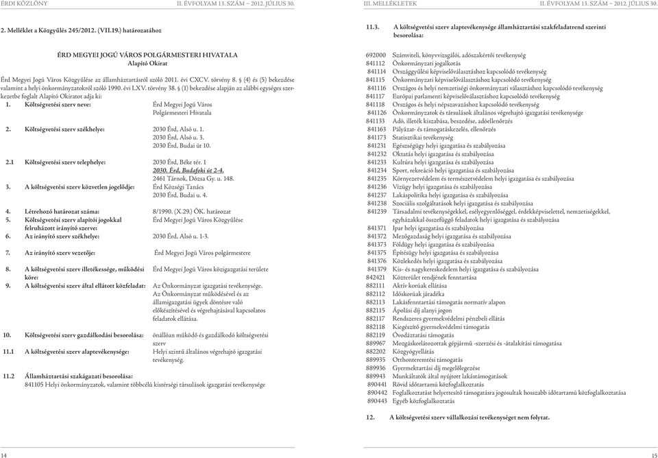 államháztartásról szóló 2011. évi CXCV. törvény 8. (4) és (5) bekezdése valamint a helyi önkormányzatokról szóló 1990. évi LXV. törvény 38.