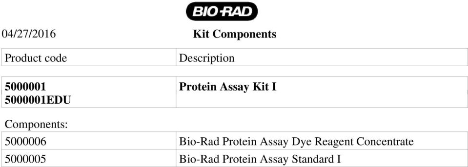5000001EDU Components: 5000006 Bio-Rad Protein