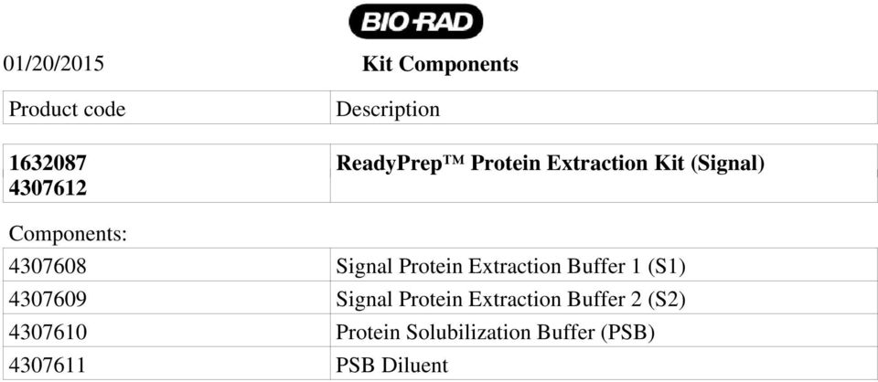 Protein Extraction Buffer 1 (S1) 4307609 Signal Protein Extraction