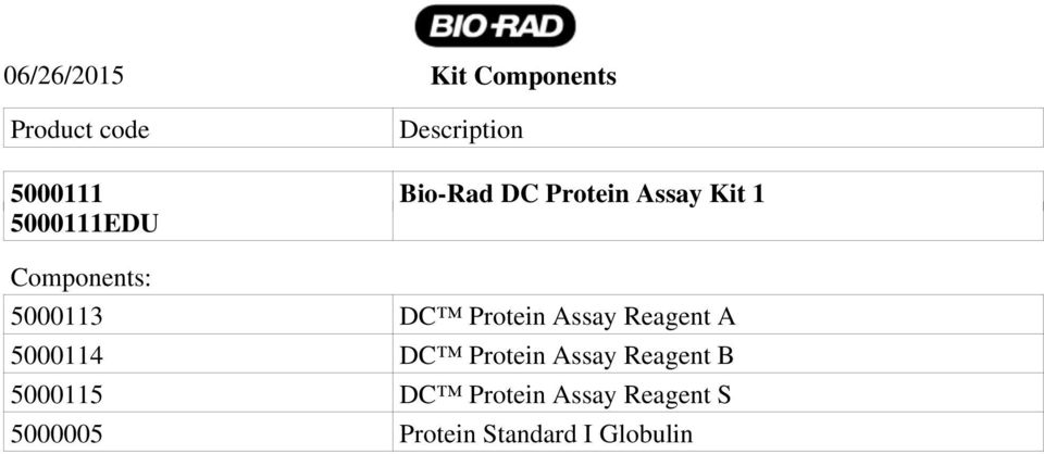 DC Protein Assay Reagent A 5000114 DC Protein Assay Reagent B