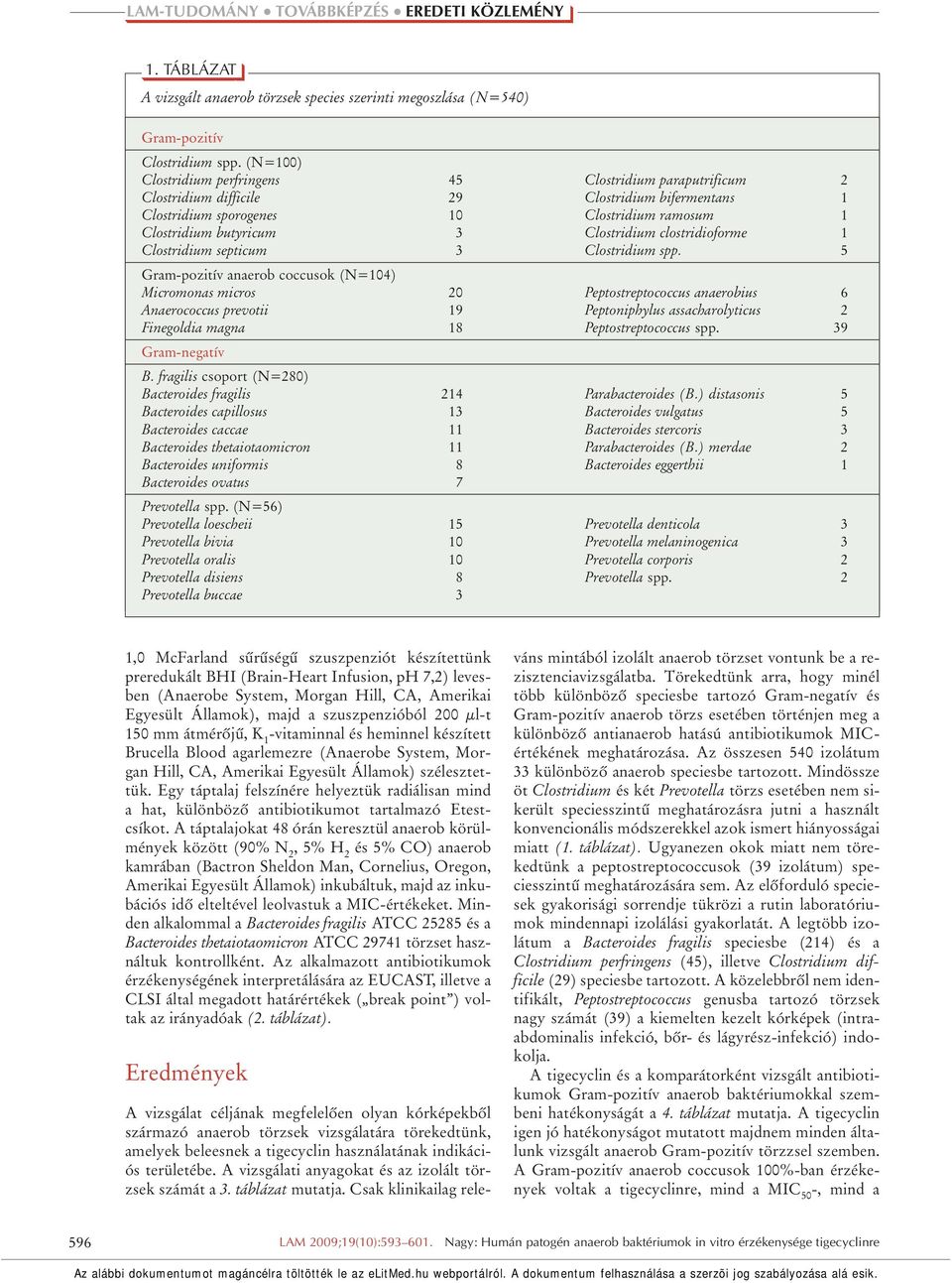 clostridioforme 1 Clostridium septicum 3 Clostridium spp.