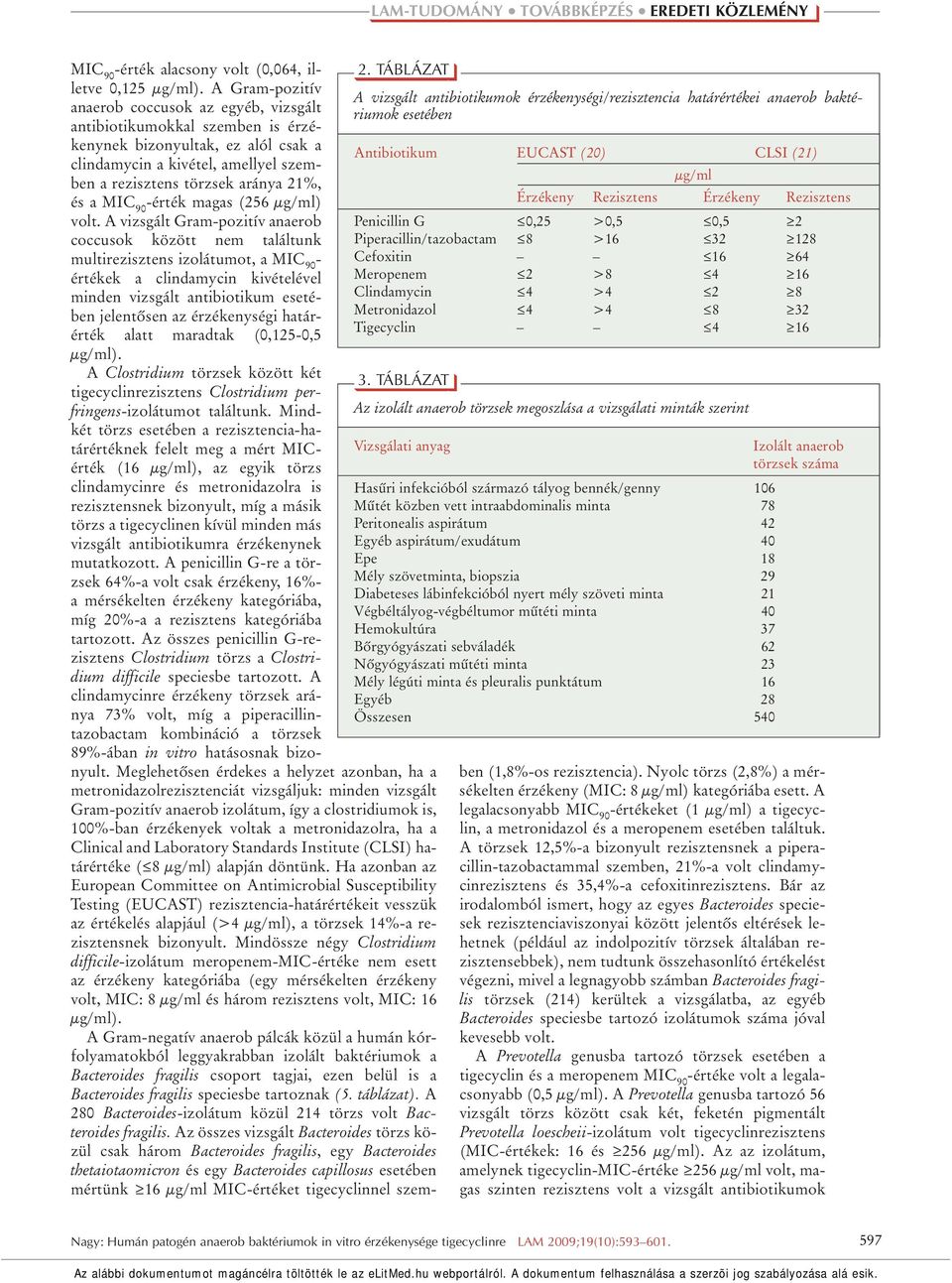 szerint Hasûri infekcióból származó tályog bennék/genny 106 Mûtét közben vett intraabdominalis minta 78 Peritonealis aspirátum 42 Egyéb aspirátum/exudátum 40 Epe 18 Mély szövetminta, biopszia 29