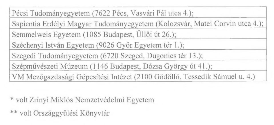 ); Semmelweis Egyetem (1085 Budapest, Üllői út 26.); Széchenyi István Egyetem (9026 Győr Egyetem tér 1.