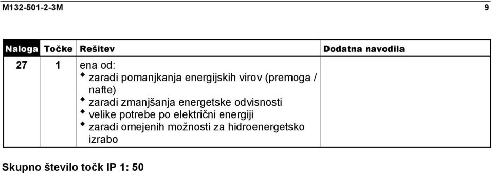 velike potrebe po električni energiji zaradi omejenih
