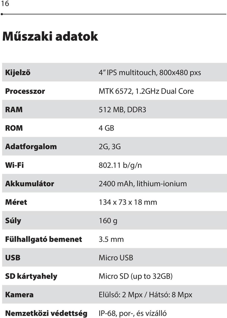 MTK 6572, 1.2GHz Dual Core 512 MB, DDR3 4 GB 2G, 3G 802.