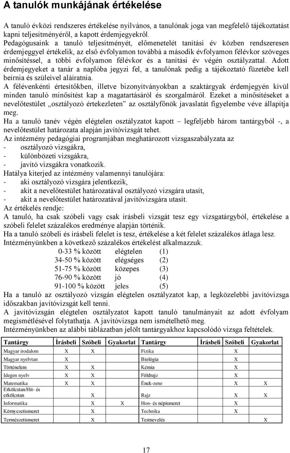 évfolyamon félévkor és a tanítási év végén osztályzattal. Adott érdemjegyeket a tanár a naplóba jegyzi fel, a tanulónak pedig a tájékoztató füzetébe kell beírnia és szüleivel aláíratnia.