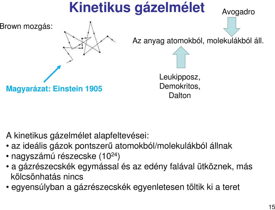 ideális gázok pontszerű atomokból/molekulákból állnak nagyszámú részecske (0 4 ) a gázrészecskék