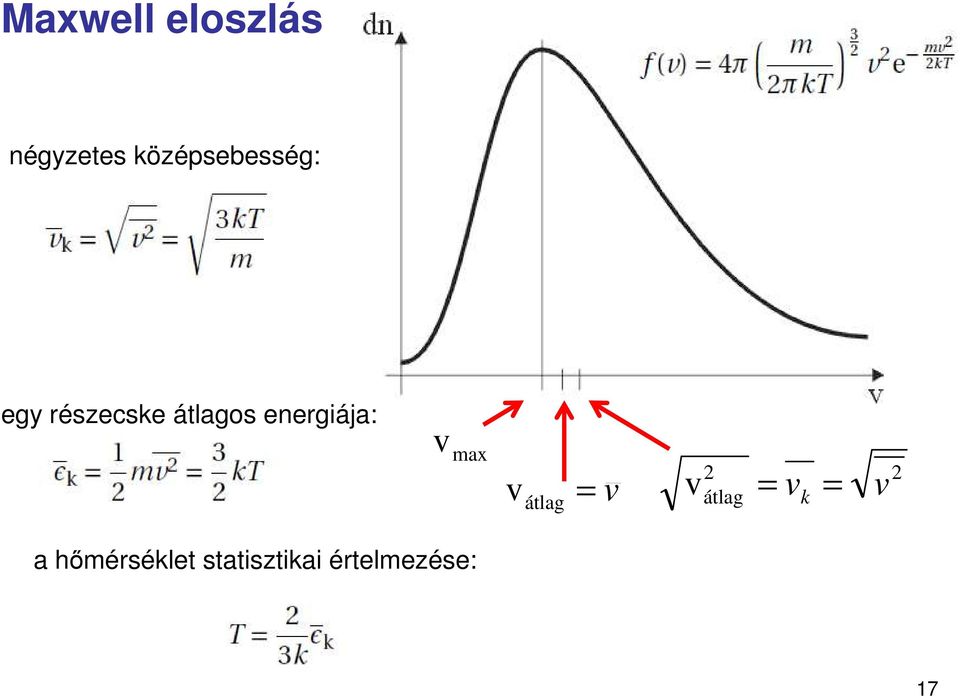 átlagos energiája: max átlag