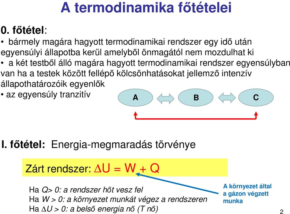 állapothatározóik egyenlők az egyensúly tranzití A termodinamika főtételei A B C I.