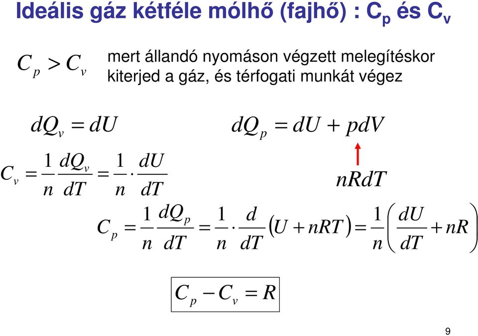 gáz, és térfogati munkát égez C dq n dq d du C dq p du +