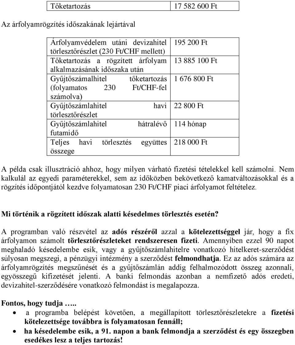 Ft 13 885 100 Ft 1 676 800 Ft 22 800 Ft 114 hónap 218 000 Ft A példa csak illusztráció ahhoz, hogy milyen várható fizetési tételekkel kell számolni.
