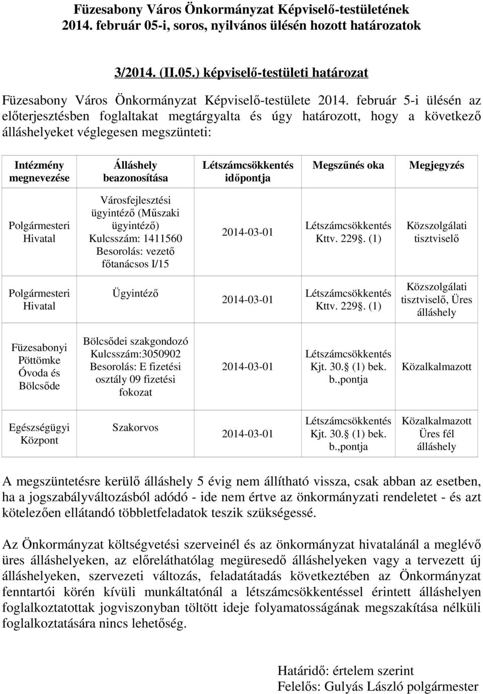 Megszűnés oka Megjegyzés Polgármesteri Hivatal Városfejlesztési ügyintéző (Műszaki ügyintéző) Kulcsszám: 1411560 Besorolás: vezető főtanácsos I/15 Kttv. 229.