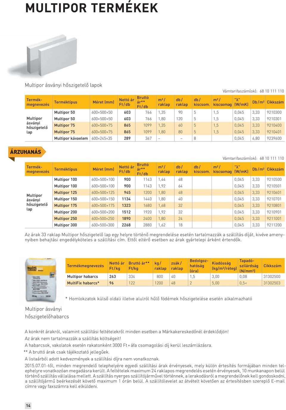 Multipor 75 600 500 75 865 1099 1,35 60 5 1,5 0,045 3,33 9210400 Multipor 75 600 500 75 865 1099 1,80 80 5 1,5 0,045 3,33 9210401 Multipor kávaelem 600 245 35 289 367 8 0,045 6,80 9239600 Multipor
