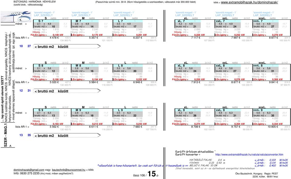 7 8 méret > 2,1 x 4,9 5,3 2,8 x 4,9 8,2 3,5 x 4,9 11,1 4,2 x 4,9 13,9 4,9 x 4,9 16,8 5,6 x 4,9 19,7 bruttó m2 > 10 7,0 bruttó m2 > 14 9,8 bruttó m2 > 17 12,7 bruttó m2 > 21 15,6 bruttó m2 > 24 18,5