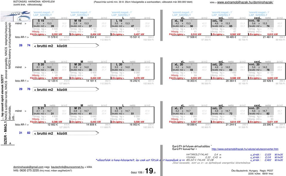 19 8 méret > 2,1 x 13,3 16,3 2,8 x 13,3 25,0 3,5 x 13,3 33,8 4,2 x 13,3 42,5 4,9 x 13,3 51,3 5,6 x 13,3 60,0 bruttó m2 > 28 21,3 bruttó m2 > 37 30,0 bruttó m2 > 47 38,8 bruttó m2 > 56 47,5 bruttó m2