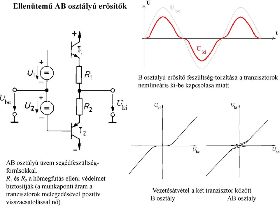 Elektronika Előadás. Teljesítmény-erősítők - PDF Free Download