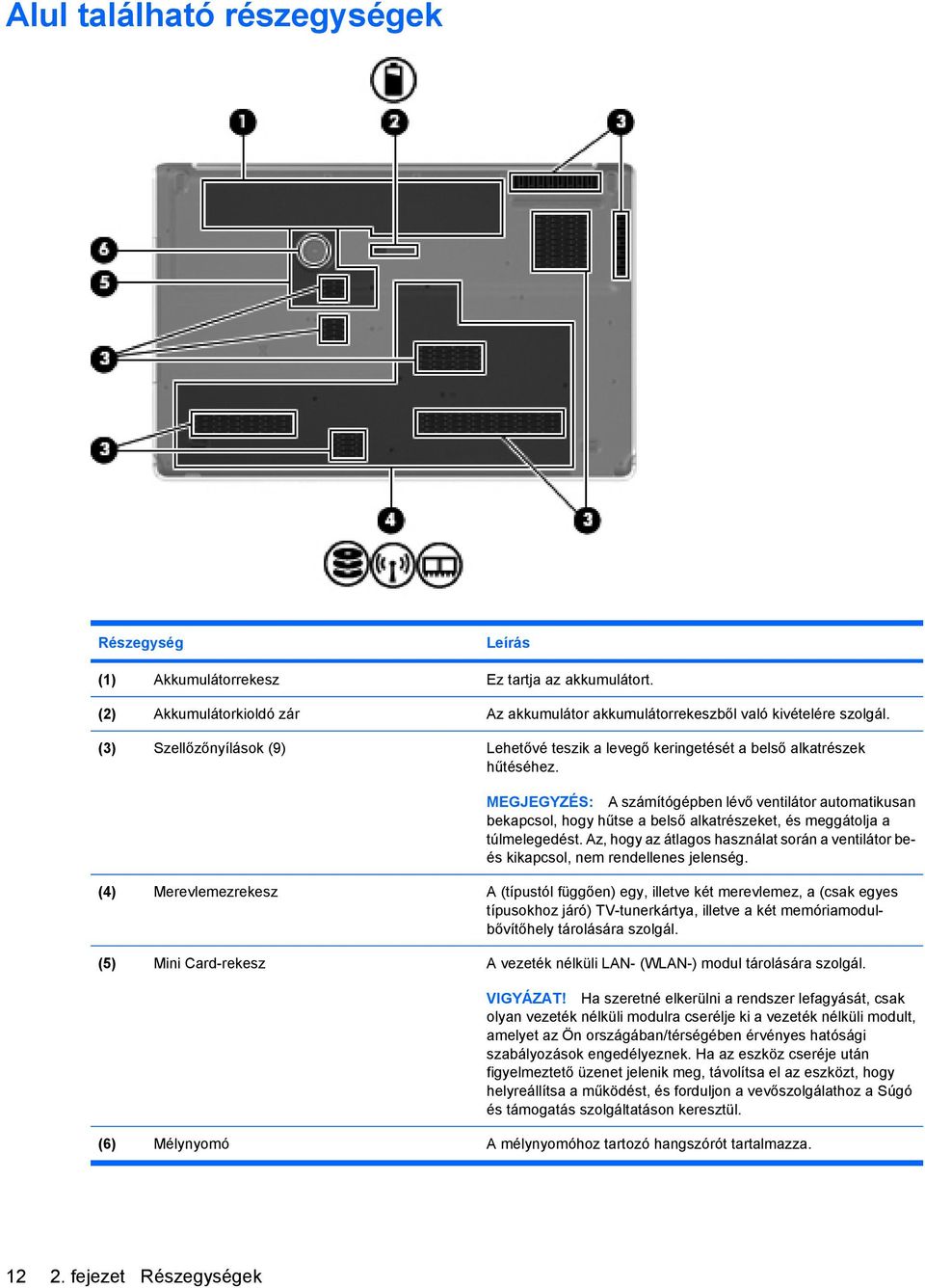 MEGJEGYZÉS: A számítógépben lévő ventilátor automatikusan bekapcsol, hogy hűtse a belső alkatrészeket, és meggátolja a túlmelegedést.